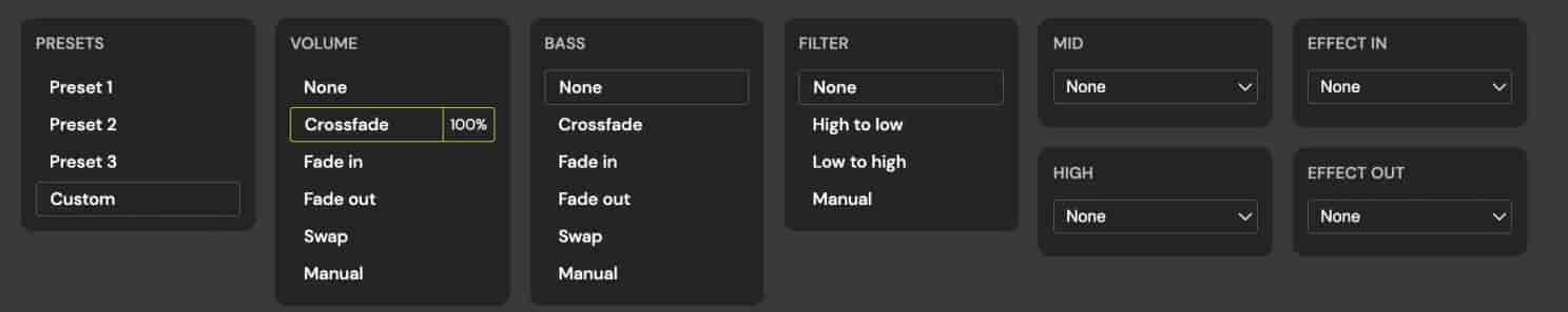Different types of transitions