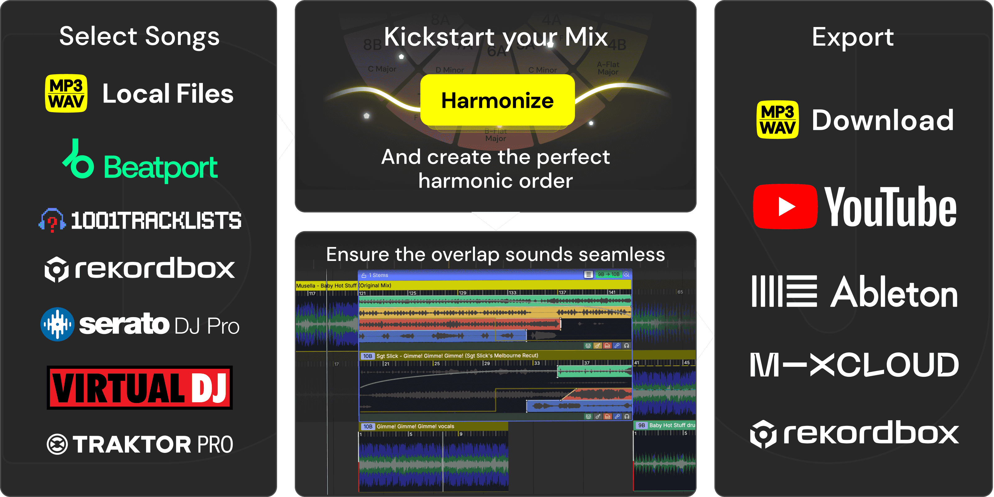DAW for DJ mixing Workflow.png 