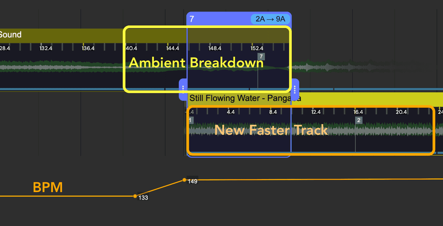 Dj Mixing Breakdowns