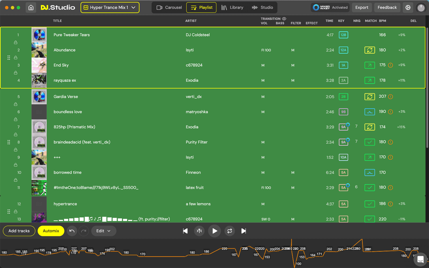 What is DJ.Studio? How Does It Work?