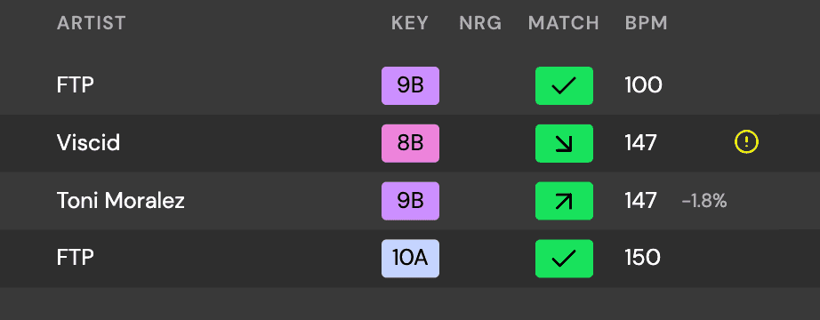 Automix based on key and BPM