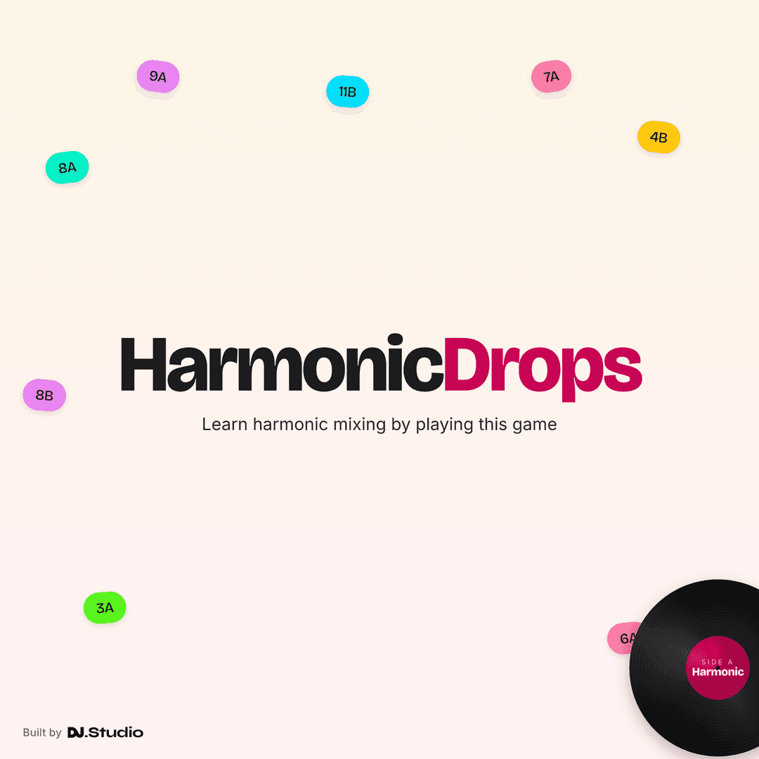 HarmonicDrops: learn harmonic mixing by playing the game