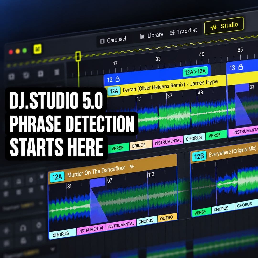 DJ.Studio 5.0 Phrase Detection showing detected song sections in the Studio timeline